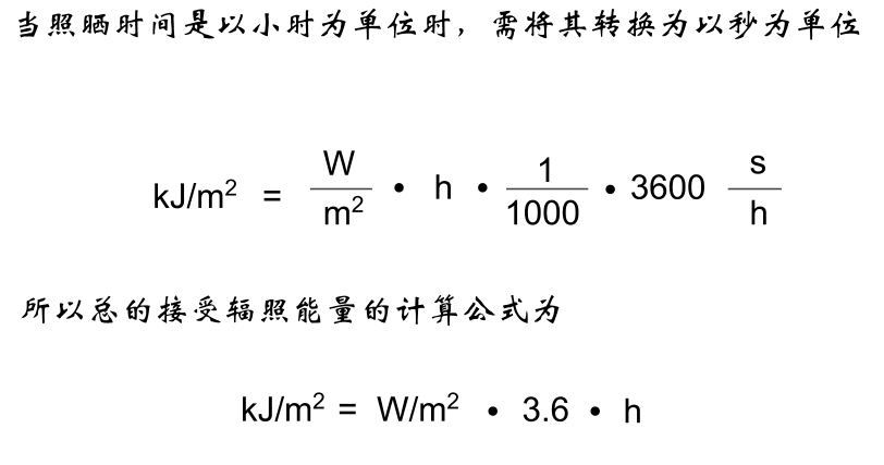 計算公式