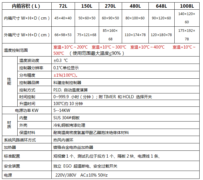 微信截圖_20220521102131.png